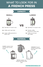 Pour hot (but not boiling) water into the glass pot, leaving about an inch of room at the top. How To Use A French Press And How Not To