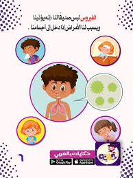 ابتعد عني يا فيروس قصة للاطفال عن فيروس كورونا بالعربي نتعلم arabic alphabet for kids kids learning activities teaching kids respect
