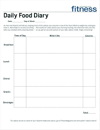 food journal template merrier info