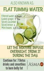 What to drink to burn belly fat. 4 Day Drink To Lose Belly Fat