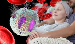 Several kinds of cancer attack the cells that make up your blood. Blood Cancer Symptoms A Lump On The Neck Could Be Sign Of Leukaemia Express Co Uk