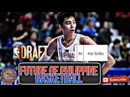 Best free elementor wordpress themes 2021 optimized mobile woocommerce theme. Kai Sotto No 55 Sa Nba Mock Draft 2021 Youtube