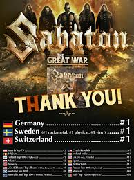 Sabaton Enter Charts Worldwide Nuclear Blast