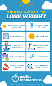 Pin On Weight Loss Tips