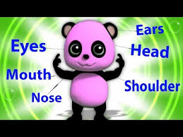 Kepala pundak lutut kaki lagu anak indonesia. Baby Bao Panda Kepala Bahu Lutut Video Anak Anak Head Shoulders Knees Learn Body Parts