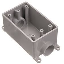 So your pvc electrical junction box won't conduct electricity if it's touched by a live wire, a fixture, or a switch (in. Carlon Part E981dfn Ctn Carlon 1 Gang 19 Cu In Type Fsc Fs Box Electrical Boxes Home Depot Pro