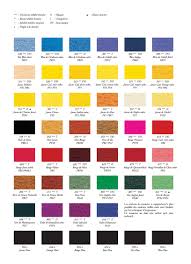 Sennelier Oil Paint Color Chart