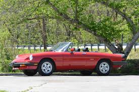 Image result for Venetian Red 1986 Alfa-Romeo