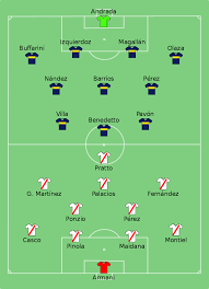 River plate vs boca juniors. Datei River Plate Vs Boca Juniors 2018 12 09 Svg Wikipedia