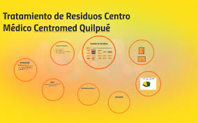 Todos los avances en la técnica aquí, en quilpué online. Tratamiento De Residuos Centromed Quilpue By Dani Aguilera