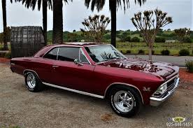 Image result for Light Maroon 1966 AC Cars