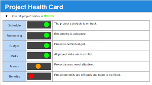 Status Template Monthly Project Status Report Project Management Templates Progress Report Template