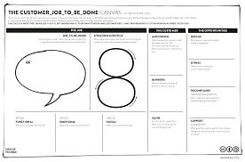 Now that your customers or clients are willing to participate and help you in your research, how can you structure all the information from. The Customer Job To Be Done Canvas Prototype