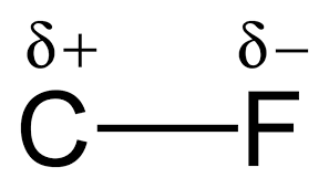 Bonds can be defined as the negotiable instrument, issued in relation to borrowing arrangement, that indicates indebtedness. Ionic Vs Covalent Bond Character Introduction To Chemistry