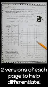 Parents should also be aware of where their child is at, and what they should be working on. Independent And Dependent Variables Writing Equations Working With Tables And Creating Graphs Practice Pag Algebra Lesson Plans Math Methods Algebra Lessons