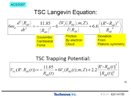 The Qm Langevin Equation And Trapping Potential Originally Used For Download Scientific Diagram