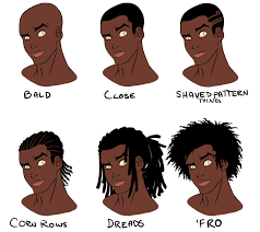 A Black Guy Guy Drawing Character Design Black Anime Characters