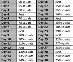 Squatchallenge Squat Challenge Chart Squat Challenge Squats