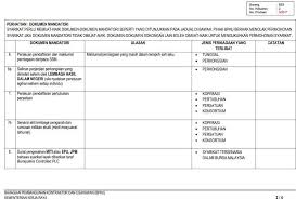 Dasar perolehan tender kerajaan 1pp/p.k2. Bpku No Twitter Makluman Senarai Semak Terbaru Untuk Urusan Permohonan Baru Dan Pembaharuan Sijil Taraf Bumiputera Untuk Maklumat Yang Lebih Lanjut Boleh Layari Portal Rasmi Kementerian Kerja Raya Malaysia Https T Co Zbloescjoh Https T Co