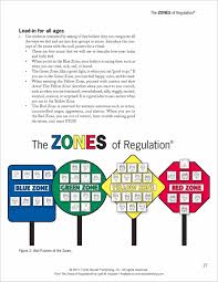 The zones of regulation divides all of the emotional states in the four basic zones. Zones Of Regulation Color Chart Carba