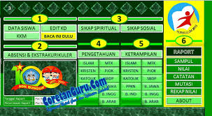 File download tidak dalam bentuk rar lagi, karena banyak yang kesulitan mengekstraknya. Download Aplikasi Raport K13 Sd Kelas 3 Semester 1 Terbaru 2018 Mudah Penggunaan Coretan Guru