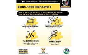 Published on 15 september 2020. Lockdown Levels Here S What You Need To Know At A Glance