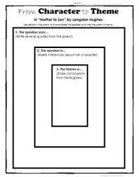 Mother To Son Langston Hughes Digital Poem Activities Printable Digital In 2020 Poem Activities Poems Langston Hughes Poems