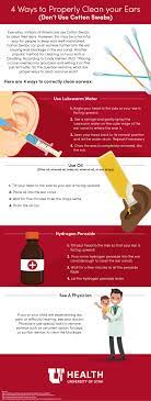 Do this only sparingly, as excessive use can cause inflammation. How To Clean Your Ears University Of Utah Health