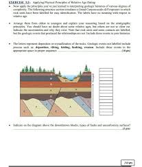 It is a less advanced technique when compared to absolute dating. Solved Exercise 95 Applying Physical Principles Of Relat Chegg Com