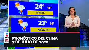 Lo que ya no mola es que estamos otra vez de subidón de temperaturas. Clima Para Hoy 7 De Julio De 2020 Youtube