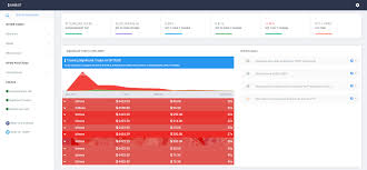 A cryptocurrency is a digital asset designed to work as a medium of exchange that uses cryptography to secure financial transactions, control the creation of additional units and verify the transfer of assets. Paying Taxes On Cryptocurrency Reddit Android Cryptocurrency Wallet Reddit