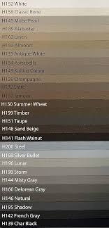 Bostik TruColor RapidCure Grout (9lbs, H195 Shadow): Amazon.com: Tools &  Home Improvement