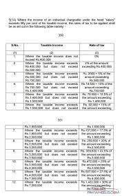 At the end of the 2019 tax filing season the irs processed 155 million tax returns many of which qualify for a stimulus check. What Is Filer Non Filer And How To Avoid The 0 4 Tax On Every Transaction General Lounge Pakwheels Forums