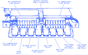 Whatever type of buick park avenue you own, haynes have you covered with comprehensive regular servicing and maintenance of your buick park avenue can help maintain its resale value, save you money, and make it safer to drive. 1993 Buick Park Avenue Engine Diagram 64 Ford Fairlane 500 Ignition Wiring Diagram Bege Wiring Diagram