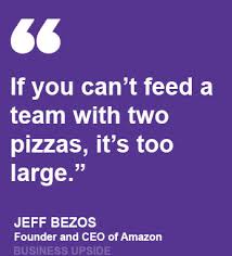 Jeffrey preston bezos is an american business magnate, media proprietor, and investor. Jeff Bezos Famous Quotes On Team Work Business Upside