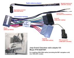 Mopar yj wiring diagram to wiring diagram. Jeep Grand Cherokee Wj Stereo System Wiring Diagrams