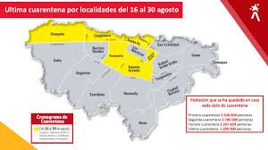 It stars josé luis garcía pérez, petra martínez, carlos bardem and fernando colomo, among others. Bogota Normas Y Restricciones Durante La Cuarentena En Localidades En La Capital Bogota Eltiempo Com