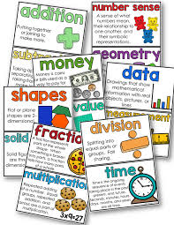 I use naturalreader to read aloud passages from ebooks i have bought, pdf documents, webpages with lots of text, and to read back to me things i have typed to 'hear them'. 101 Guided Math Read Aloud Books Tunstall S Teaching Tidbits