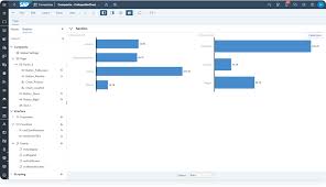 コンポジットの作成 | SAP Help Portal