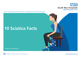 Https Www Southtees Nhs Uk Content Uploads St1112 Sciatica Booklet Pdf