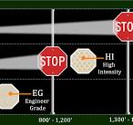 Reflective Traffic Signs
