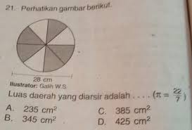 Contoh soal yang diarsir kumpulan soal pelajaran 6. 21 Perhatikan Gambar Berikut 28 Cm Luas Daerah Yang Diarsir Adalah Tex Pi Frac 22 7 Brainly Co Id