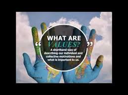 This site provides values and information on firearms in a convenient online pricing guide format, and allows you to find out what your used guns are worth. Importance Of Personal Values Webinar Youtube