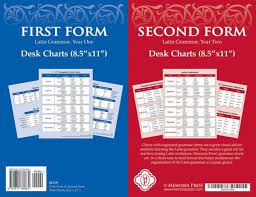 First And Second Form Latin Desk Charts
