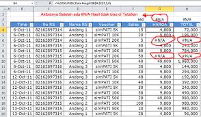 Rumus vlookup dan hlookup beda sheet. Cara Vlookup Beda Sheet