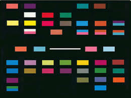 sound color charts