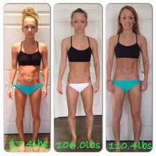 Pin On Transformations