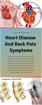 Pin On Stroke Patient Activities