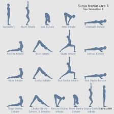 Yoga Journal Of A Not Very Calm Character Surya Namaskara Yoga Benefits Ashtanga Yoga