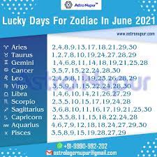 Cancer woman cancer child career health finance love compatibility sexual compatibility marriage compatibility cancer romance lucky/unlucky. What Is Cancers Lucky Day Lucky Days For Zodiac Signs Zodiac Sign Dates On Whats Your